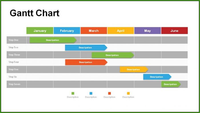 Gantt Chart Template For Powerpoint Gantt Chart Template For Powerpoint