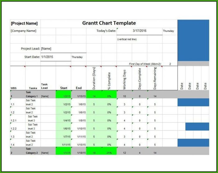 Gantt Chart Template Free Gantt Chart Template Free