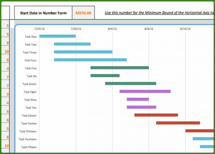 Gantt Chart Template In Excel Gantt Chart Template In Excel