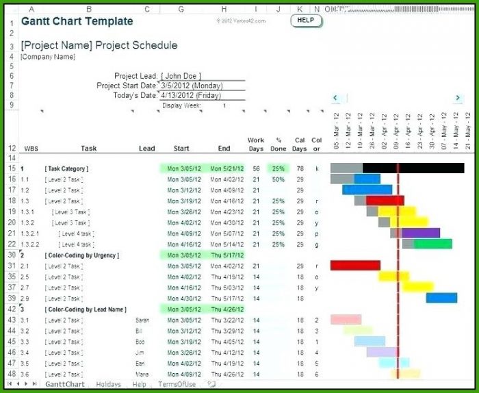 Gantt Chart Template Libreoffice