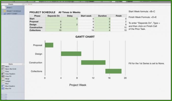 Gantt Chart Template Numbers Gantt Chart Template Numbers