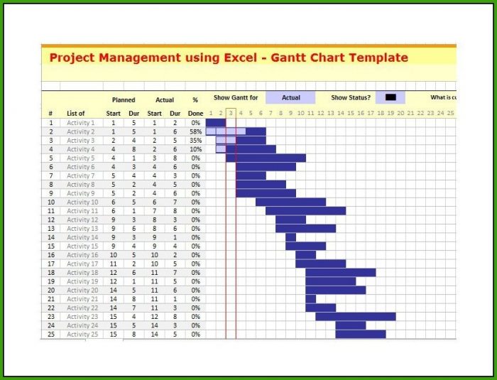 Gantt Chart Template On Excel Gantt Chart Template On Excel