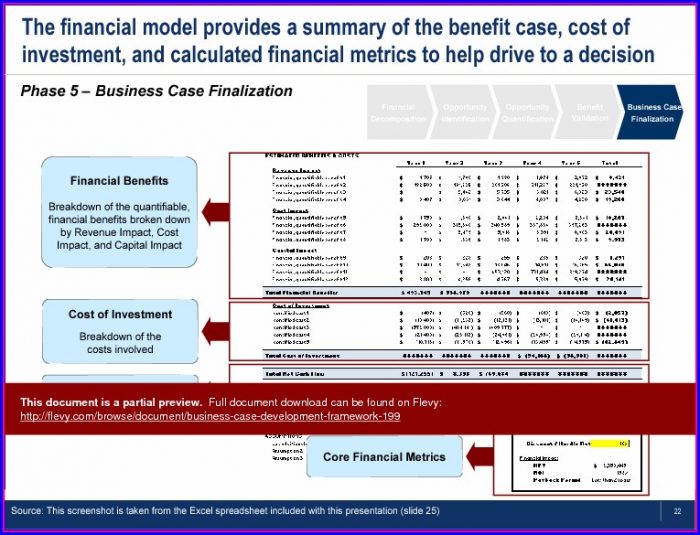 One Page Business Case Template Ppt One Page Business Case Template Ppt