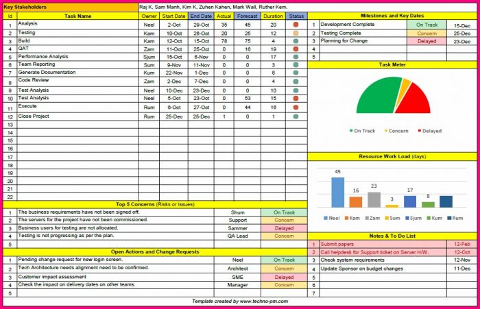 One Page Project Management Excel Template One Page Project Management Excel Template
