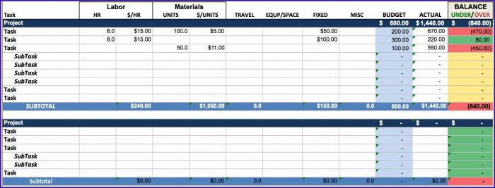 Project Plan Template For Excel Project Plan Template For Excel