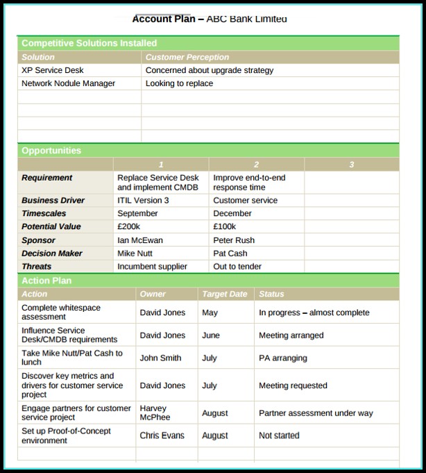 Work Plan Template Microsoft Office Templates 1 Resume Examples