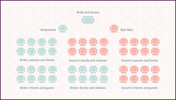 Wedding Reception Powerpoint Template Wedding Reception Powerpoint Template
