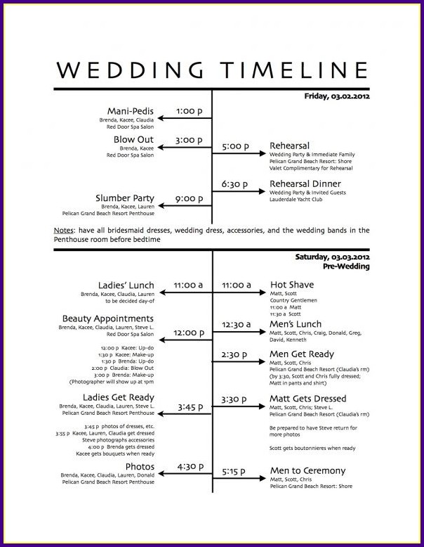 Wedding Reception Schedule Template Wedding Reception Schedule Template