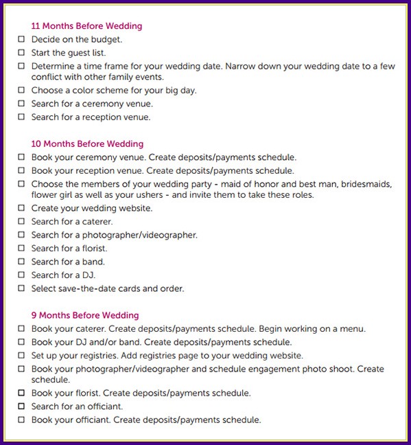 Top Printable Timeline Pdf Bates S Website