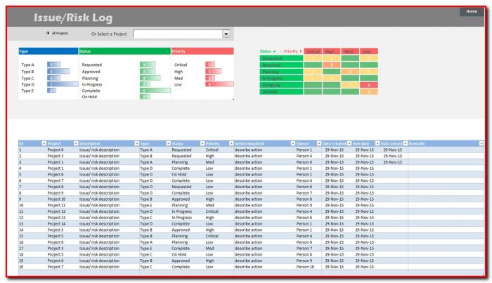 Excel Dashboard Templates Project Management Excel Dashboard Templates Project Management