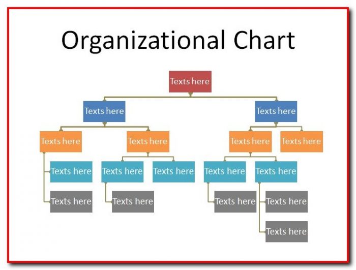 Free Organizational Chart Template Free Organizational Chart Template
