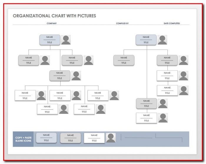 Free Organizational Chart Template Download Free Organizational Chart Template Download