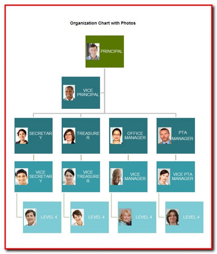 Free Organizational Chart Template For Word Free Organizational Chart Template For Word