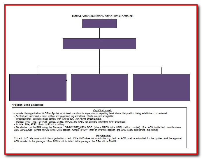 Free Organizational Chart Template Word 2010 Free Organizational Chart Template Word 2010