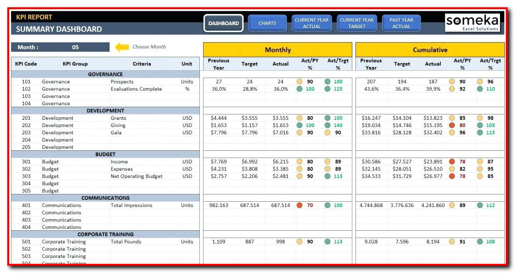 professional excel dashboard templates templates 1 resume examples professional excel templates