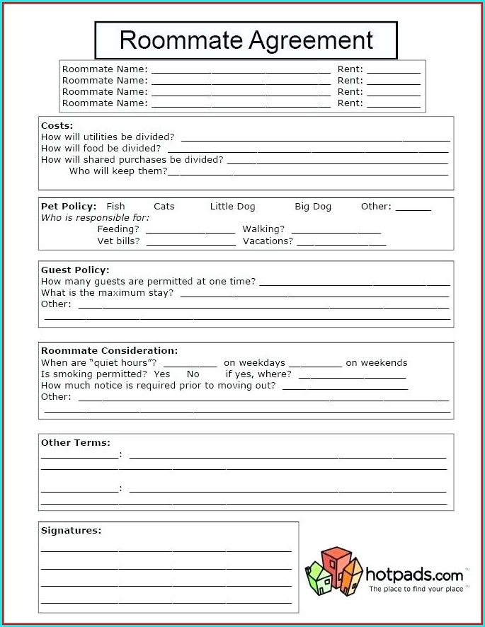 Business Sublease Agreement Template Business Sublease Agreement Template