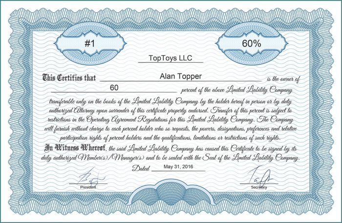 Common Stock Certificate Template Common Stock Certificate Template