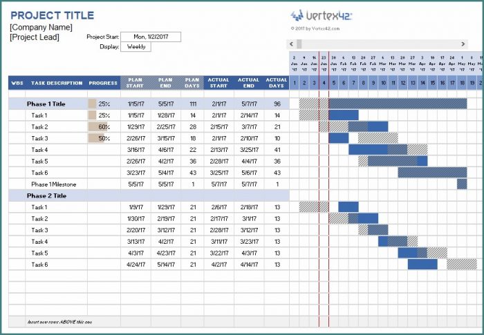 Project Timeline Template Excel Project Timeline Template Excel