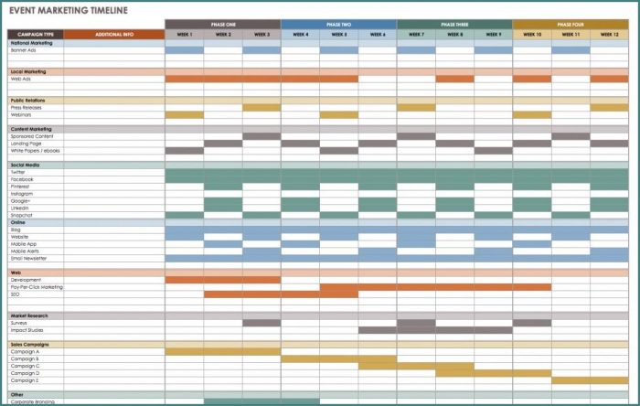 Project Timeline Template Excel Free Project Timeline Template Excel Free