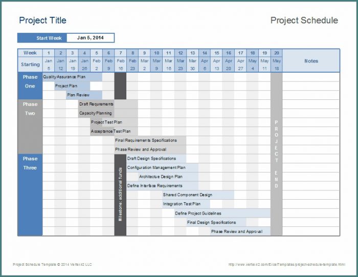 Project Timeline Template For Excel Project Timeline Template For Excel