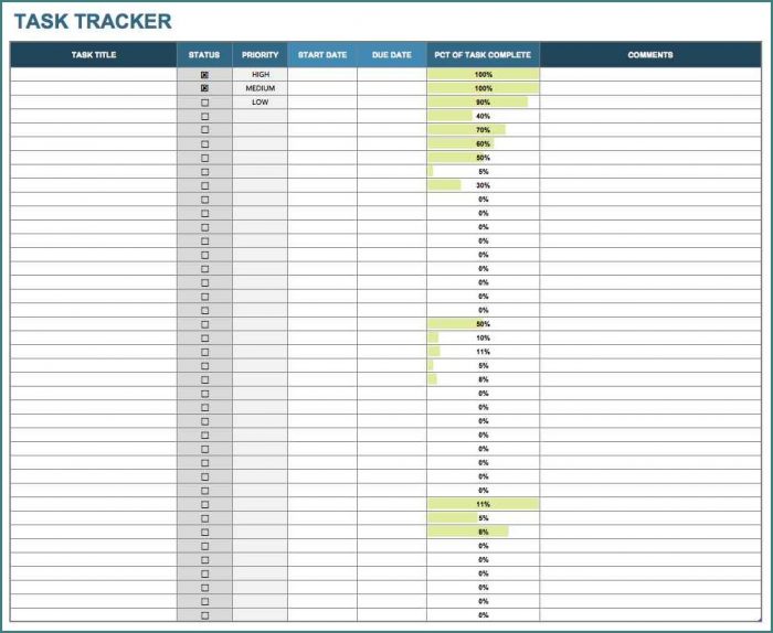 Project Timeline Template Google Docs Project Timeline Template Google Docs