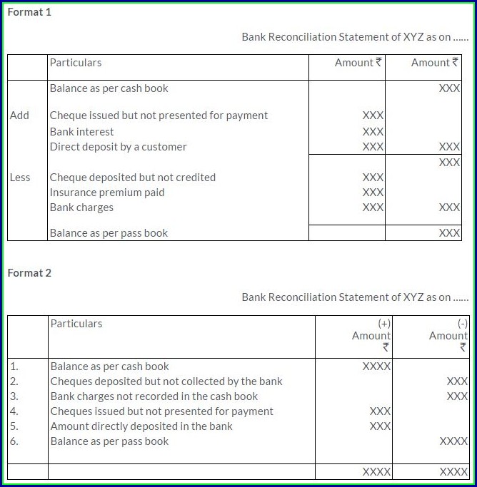 Bank Reconciliation Statement Format Class 11 Bank Reconciliation Statement Format Class 11