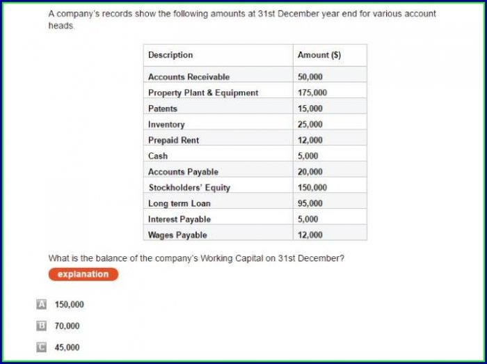 Bank Reconciliation Statement Format O Level Bank Reconciliation Statement Format O Level