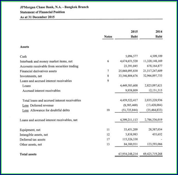 Chase Bank Statement Template Pdf Chase Bank Statement Template Pdf