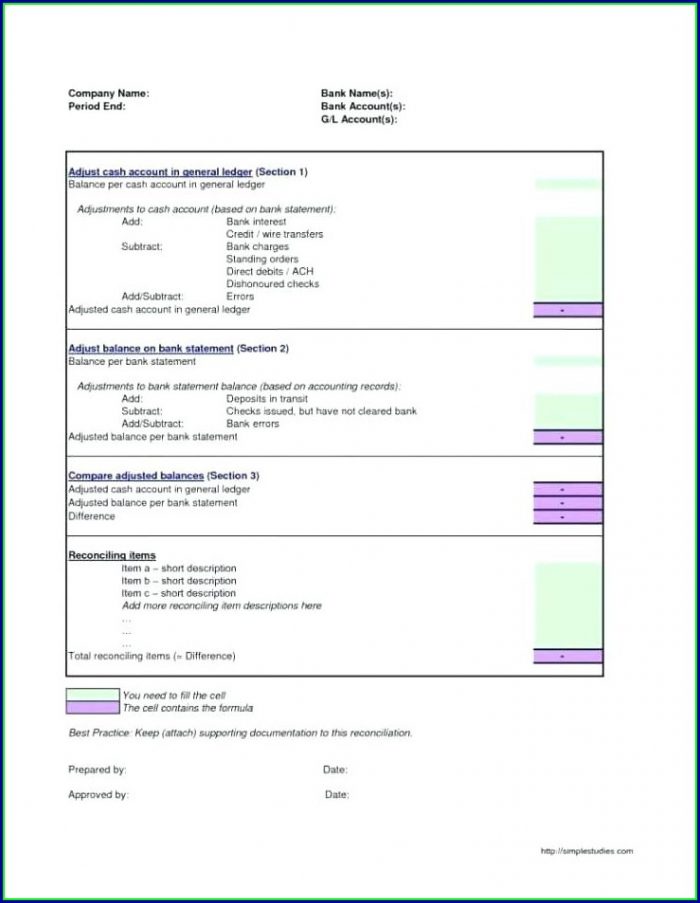  Template Fake Navy Federal Bank Statement 