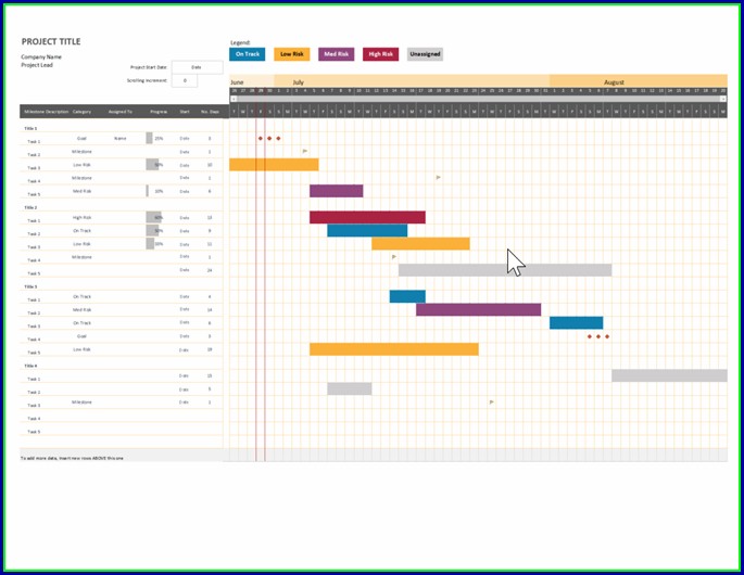 Free Excel Gantt Chart Template With Dependencies Free Excel Gantt Chart Template With Dependencies