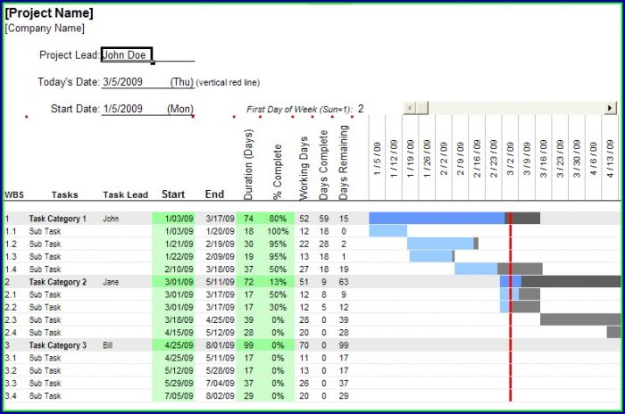 Free Gantt Chart Excel 2007 Template Download Free Gantt Chart Excel 2007 Template Download