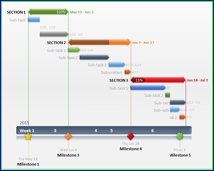 Excel Gantt Chart With Subtasks