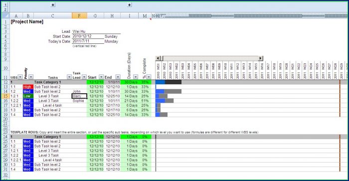 Free Gantt Chart Excel Template Xls Free Gantt Chart Excel Template Xls