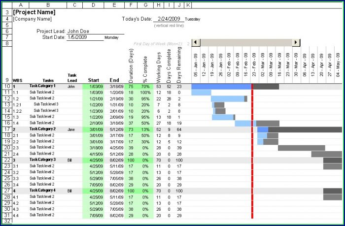 Free Gantt Chart Template Excel Free Gantt Chart Template Excel