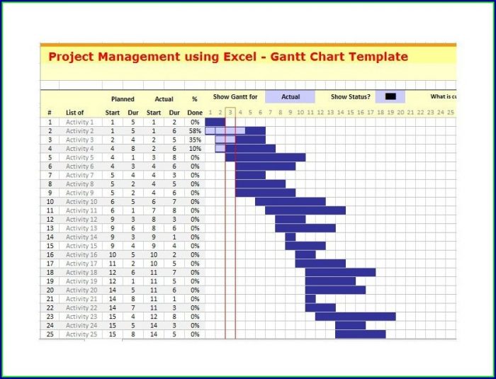 Free Hourly Gantt Chart Excel Template Free Hourly Gantt Chart Excel Template