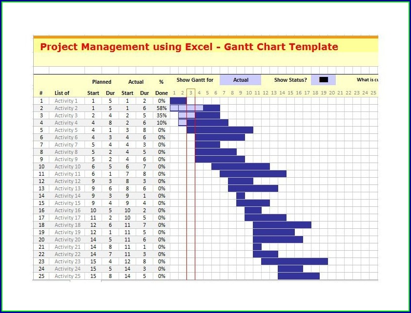 Excel Hourly Gantt Chart