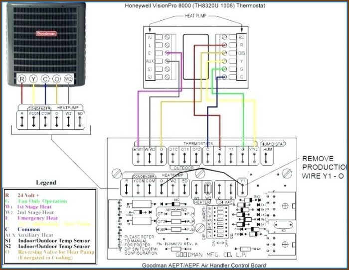 Ac Wiring Diagram Symbols Ac Wiring Diagram Symbols