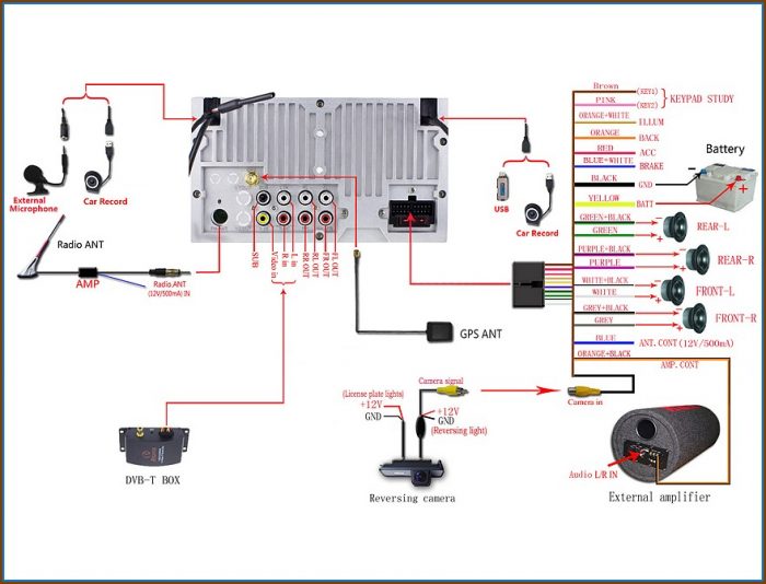 Android Car Stereo Wiring Diagram Android Car Stereo Wiring Diagram