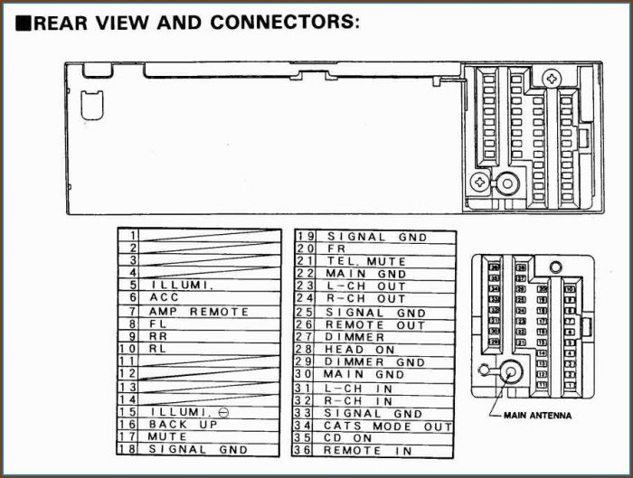 Bose Car Stereo Wiring Diagram Bose Car Stereo Wiring Diagram