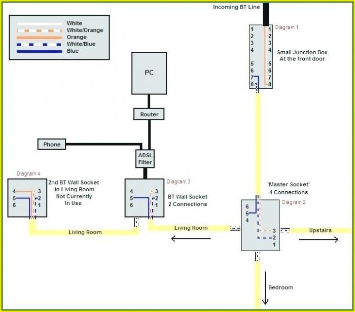 Bt Plug To Rj45 Wiring Diagram Bt Plug To Rj45 Wiring Diagram