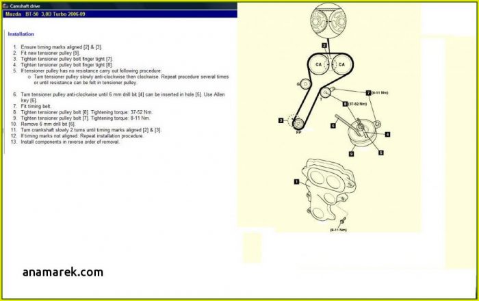 Bt To Rj45 Wiring Diagram Bt To Rj45 Wiring Diagram