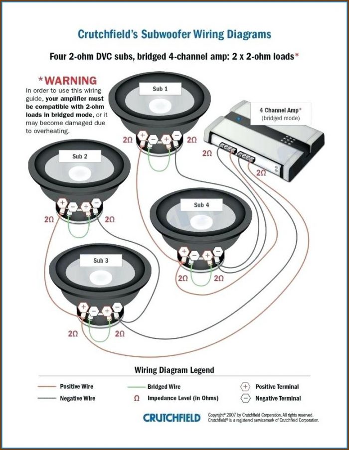 Car Stereo Speaker Wiring Diagram Car Stereo Speaker Wiring Diagram