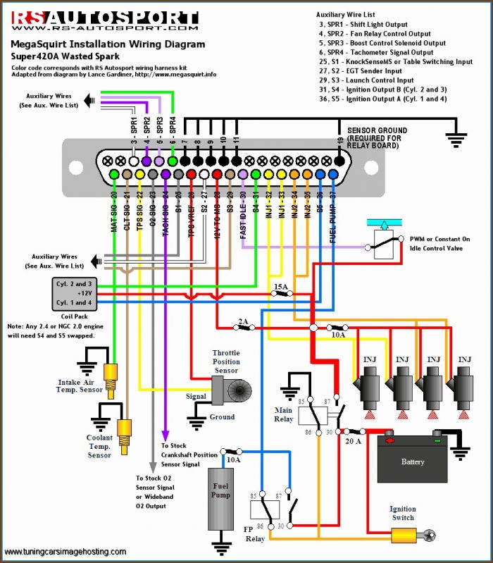 Car Stereo Wiring Diagram Car Stereo Wiring Diagram