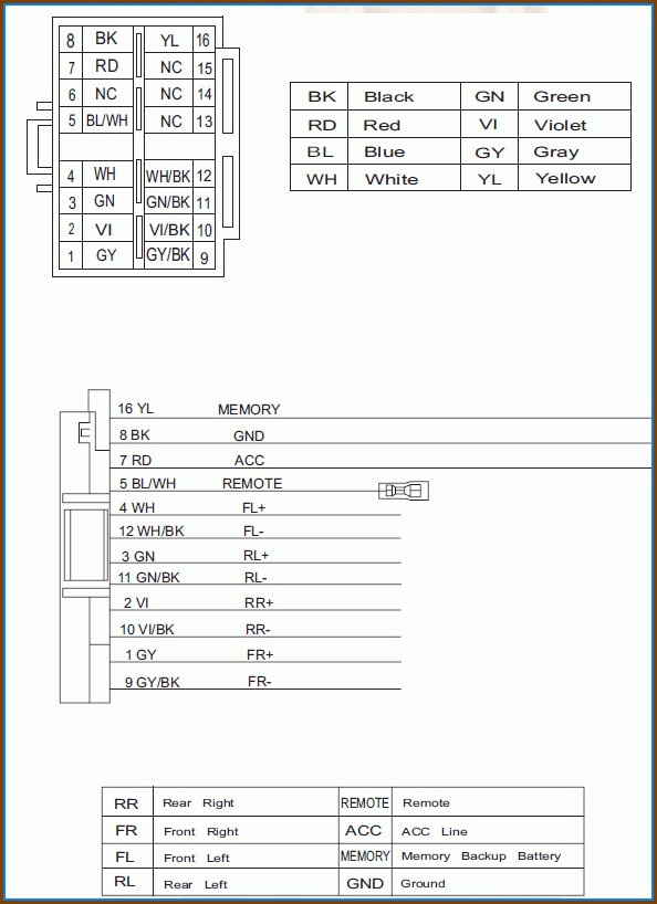 Car Stereo Wiring Diagram Jvc Car Stereo Wiring Diagram Jvc