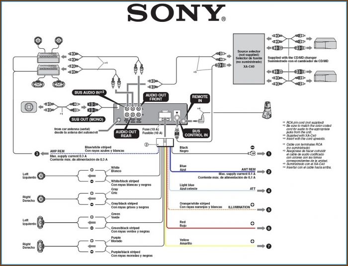 Car Stereo Wiring Diagram Sony Car Stereo Wiring Diagram Sony