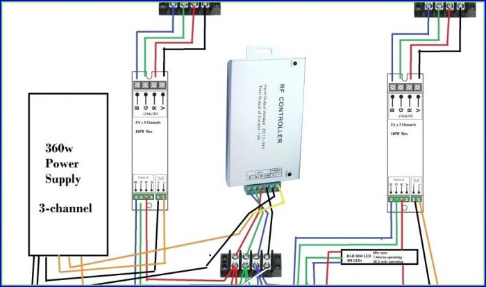 Cat 5 Cable Wiring Diagram Cat 5 Cable Wiring Diagram