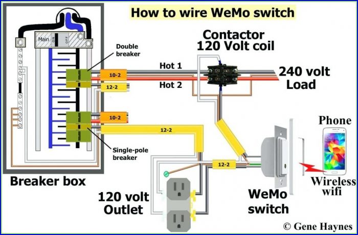 Cat 5 Wiring Diagram For Wall Plates Cat 5 Wiring Diagram For Wall Plates