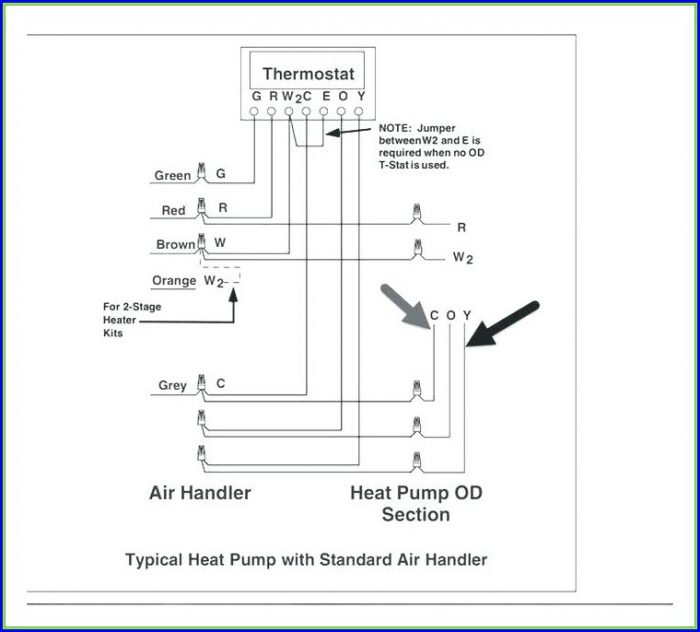 Cat 5 Wiring Diagram Wall Plate Cat 5 Wiring Diagram Wall Plate