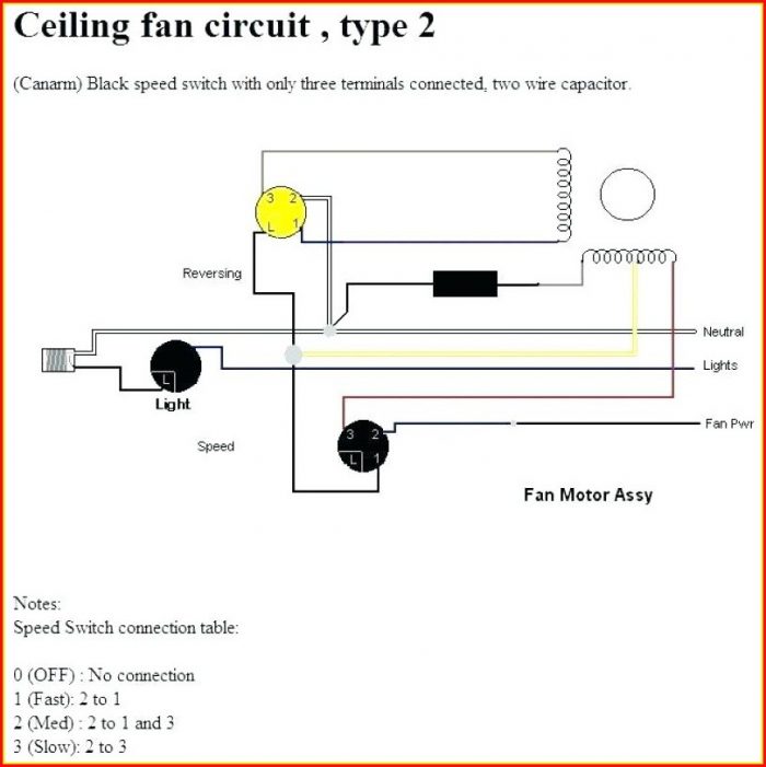 Ceiling Fan 2 Wire Capacitor Wiring Diagram Ceiling Fan 2 Wire Capacitor Wiring Diagram