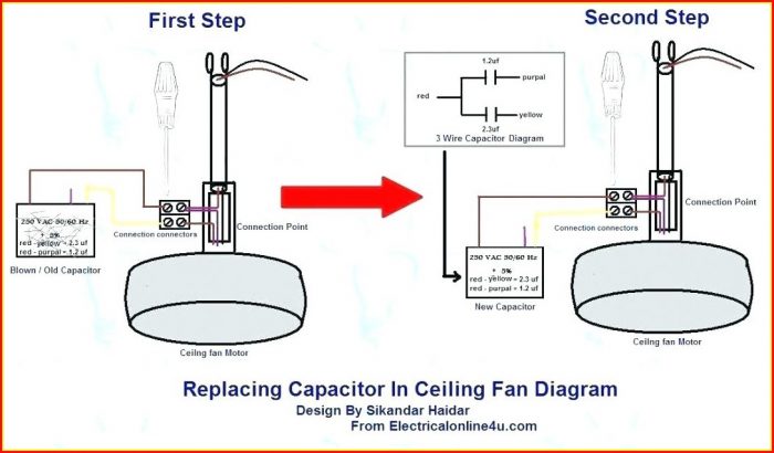 Ceiling Fan 3 Wire Capacitor Wiring Diagram Ceiling Fan 3 Wire Capacitor Wiring Diagram